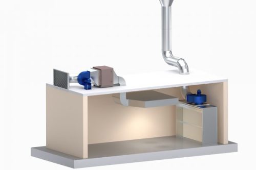 Krāsošanas sistēmas TBS-3D