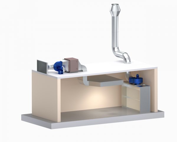 Krāsošanas sistēmas TBS-3D